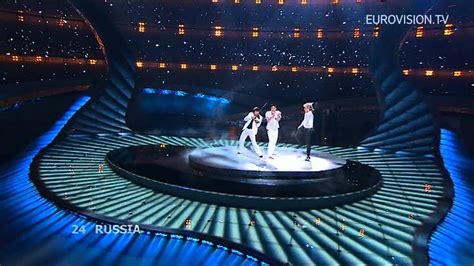 2008 eurovision winner|Belgrade 2008 .